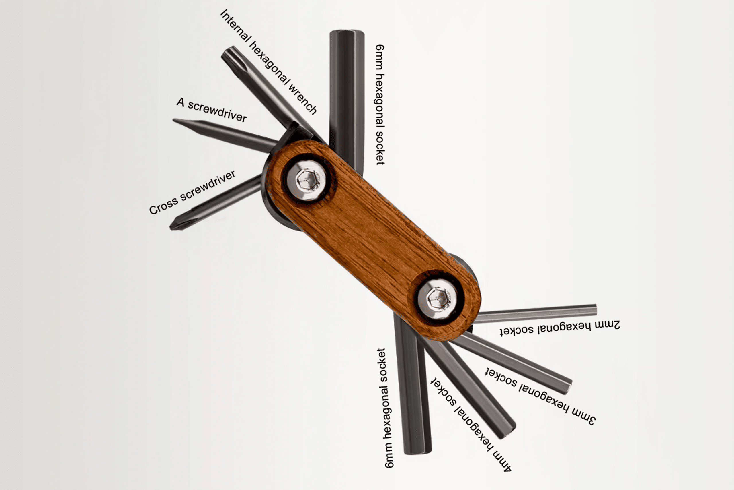 MINI MULTITOOL